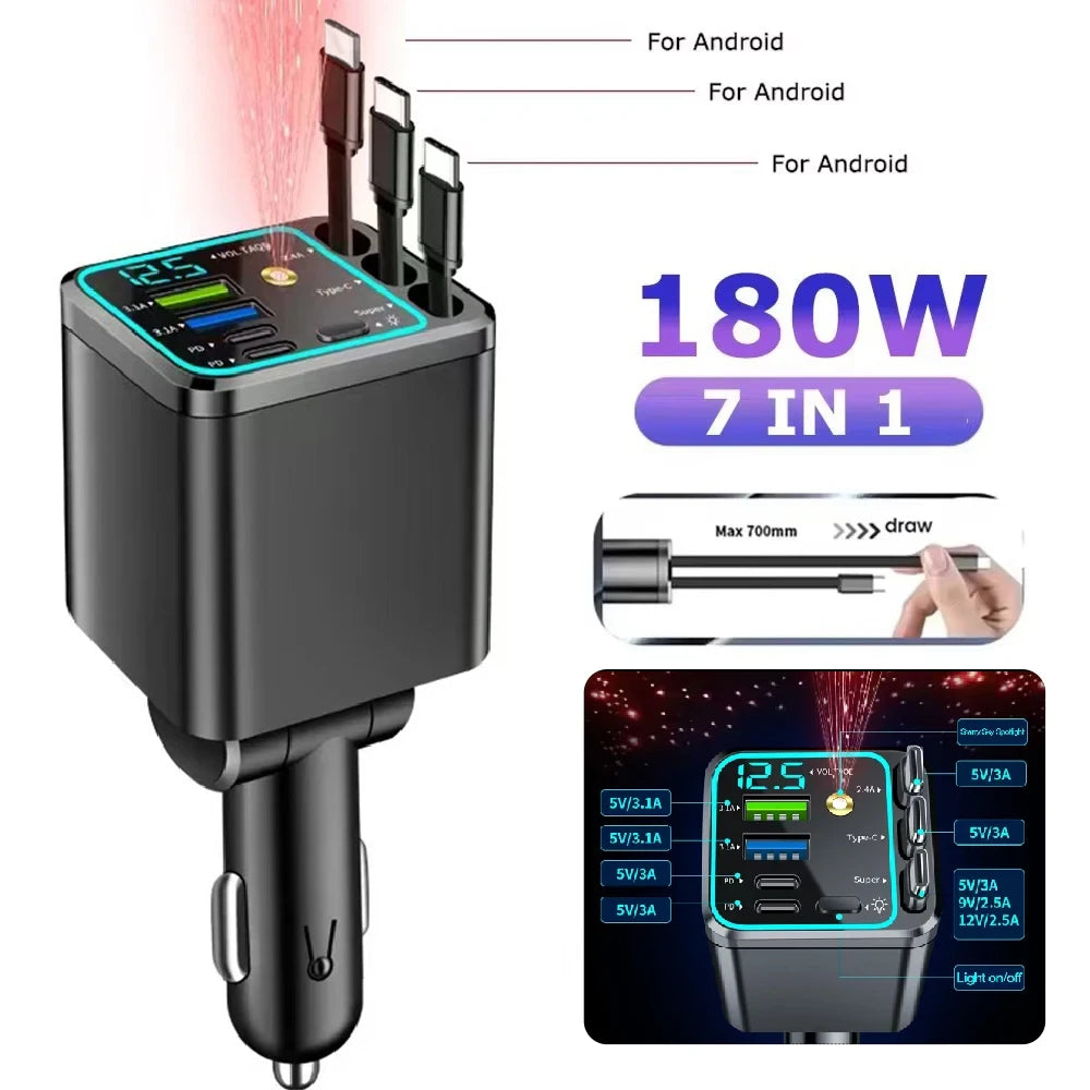 Ładowarka samochodowa z LED